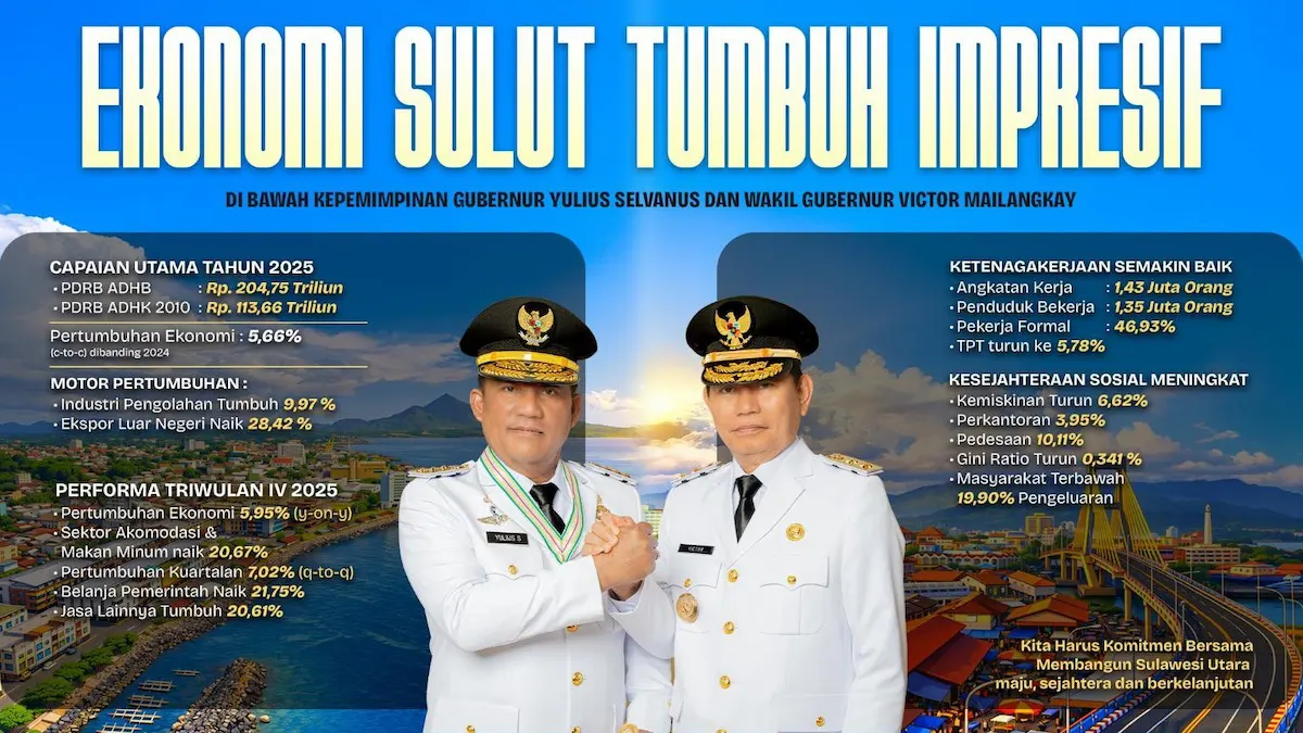 Gubernur dan Wakil Gubernur Sulawesi Utara paparkan capaian ekonomi 2025 sulutviral.info