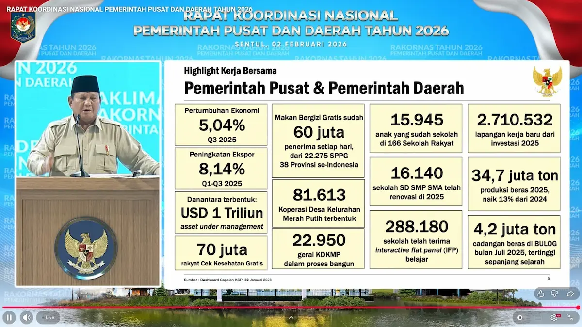 Presiden Prabowo Subianto menyampaikan arahan pada Rapat Koordinasi Nasional Pemerintah Pusat dan Daerah Tahun 2026 di Sentul International Convention Center Bogor sulutviral.info